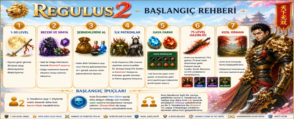 Regulus2 1-120 Metin2 PvP Server